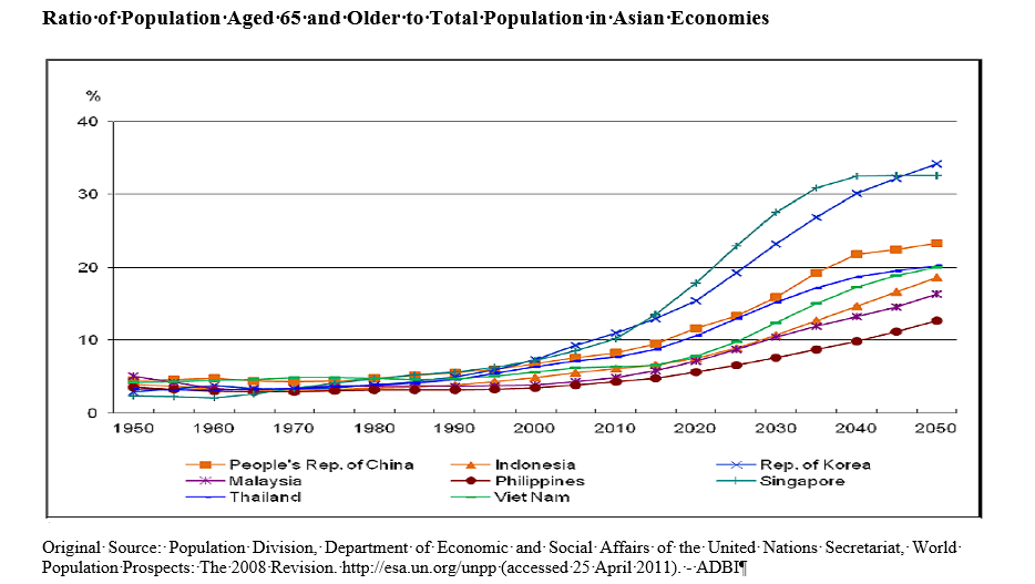 2012 Policy advocacy figure1