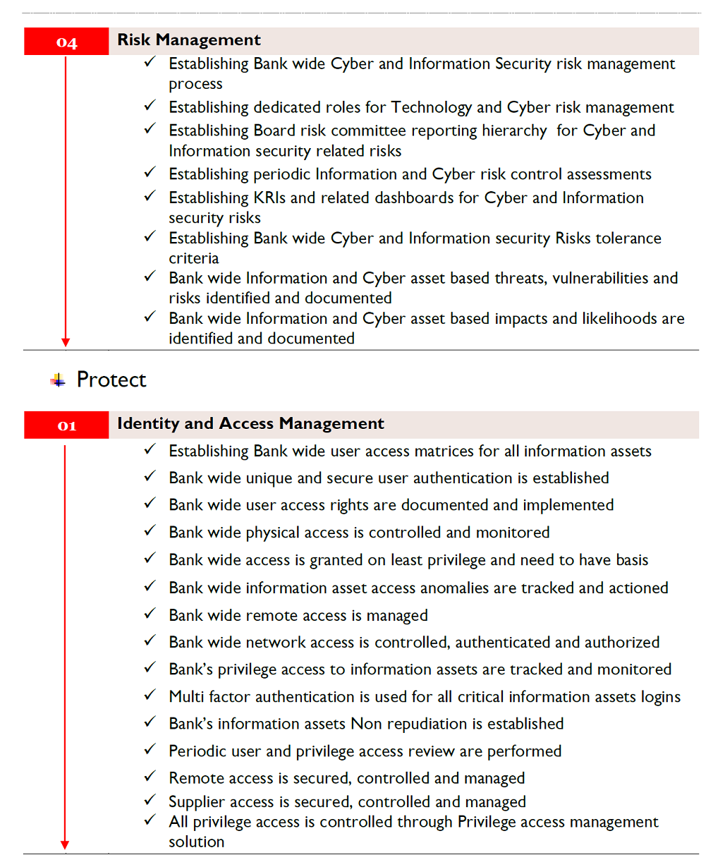 2021 2021 HNB Security 31