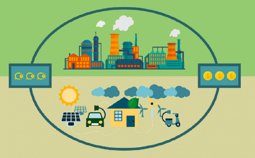 SMBC Joins Carbonplace, the New Settlement Platform for Carbon Credits