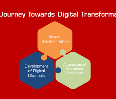 ABA Position Paper on Digital Transformation
