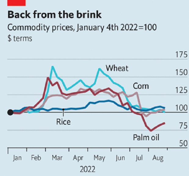 2022 0906 Inflation 03