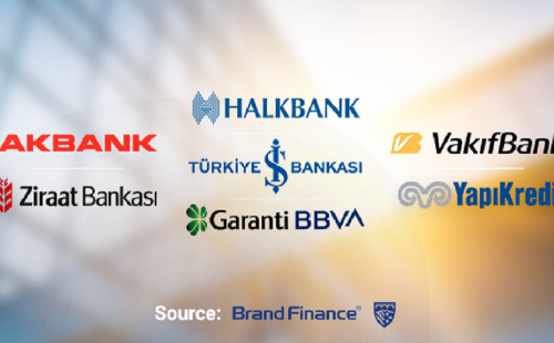Seven Turkish Banks on the ‘Top 500 Most Valuable’ List